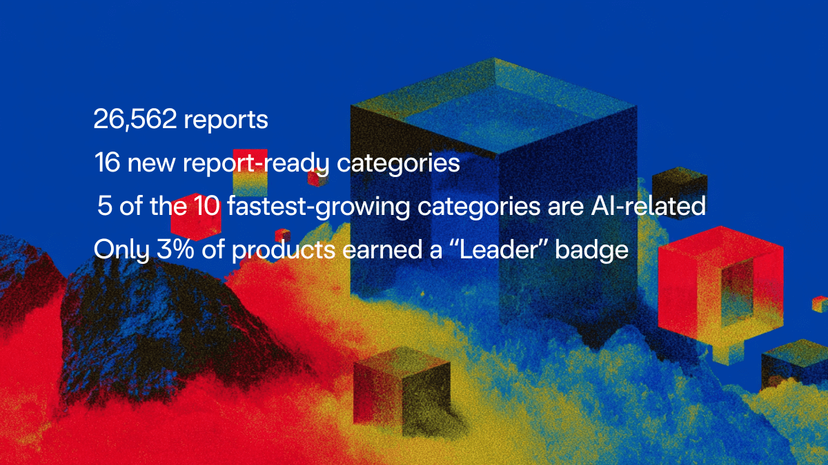 G2 Winter 2026 Reports: Rise of AI Software and New Market Leaders