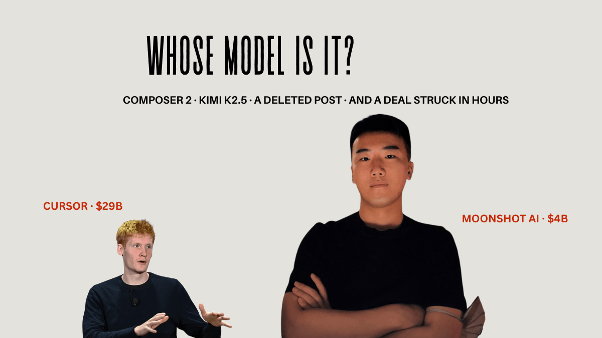 CURSOR SHIPPED KIMI K2.5 AS THEIR OWN MODEL. HERE'S HOW IT UNRAVELED